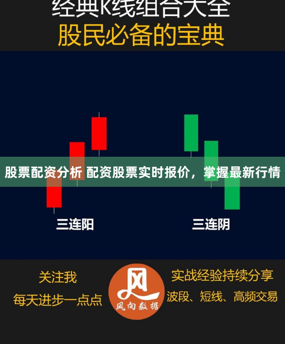 股票配资分析 配资股票实时报价，掌握最新行情