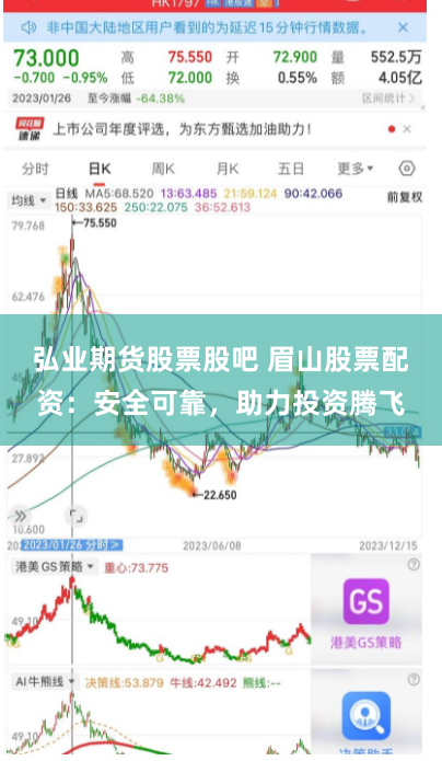 弘业期货股票股吧 眉山股票配资：安全可靠，助力投资腾飞