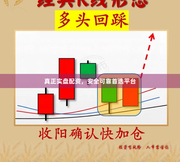 真正实盘配资，安全可靠首选平台